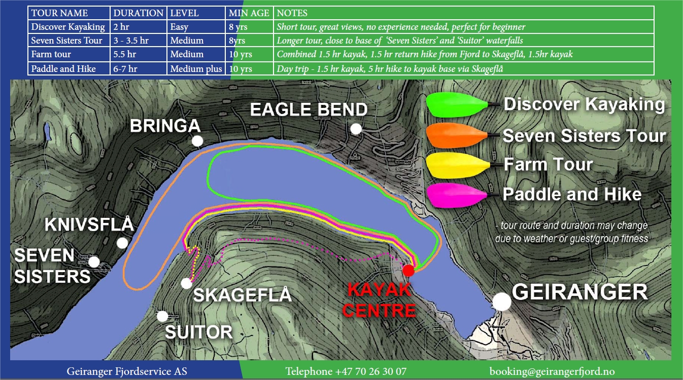 GUIDED KAYAK TOURS geiranger norway